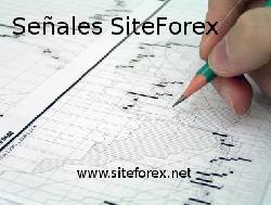 SiteForex Cali, Colombia