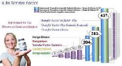 TRANSFER FACTOR PLUS TRIFACTOR Envase de 90 cpsulas  Bogot, Colombia