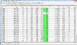Estrategia Scalping Granja de Ganancias USD $ 90 Forex  Colombia, Colombia