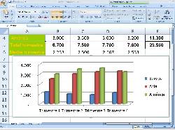 Taller EXCEL bsico e intermedio Bogot, Colombia
