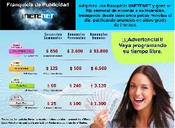 Quieres tener tu propio negocio? trabaja desde tu casa Valencia, Espaa