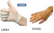Guantes tipo cirugia Latex Y Vinilo Bogot, Colombia
