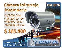 importadores distribuidores mayoristas de CCTV medellin, colombia