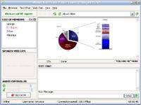 Salas para capacitacion VoIP 3136493312, Colombia