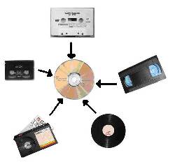 TRASFERENCIA Y EDICION DE VIDEO bogota, colombia