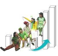 Taller de integracin-clown para empresas Lima, Per