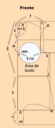 CURSO B�SICO DE VESTIDO DE BA�O -GRATIS- Bogota, Colombia