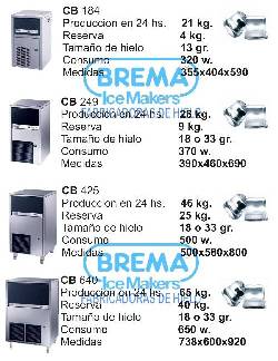 M.A.V. Maquinas de hielo - fabricadoras maquina San Luis, Argentina