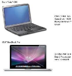 Ganate un NOTEBOOK (Portatil) GRATIS Cartagena, Colombia