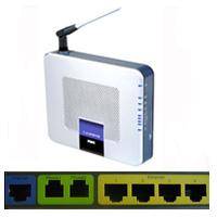 Nuevo equipo  router, switch y PAP2, todo en uno Cali, Colombia
