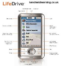 Vendo Palm Lifedrive Nueva muy barata Bogota, Colombia