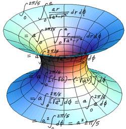 PROFESOR DE MATEMATICAS, FISICA, CALCULO Cali, Colombia